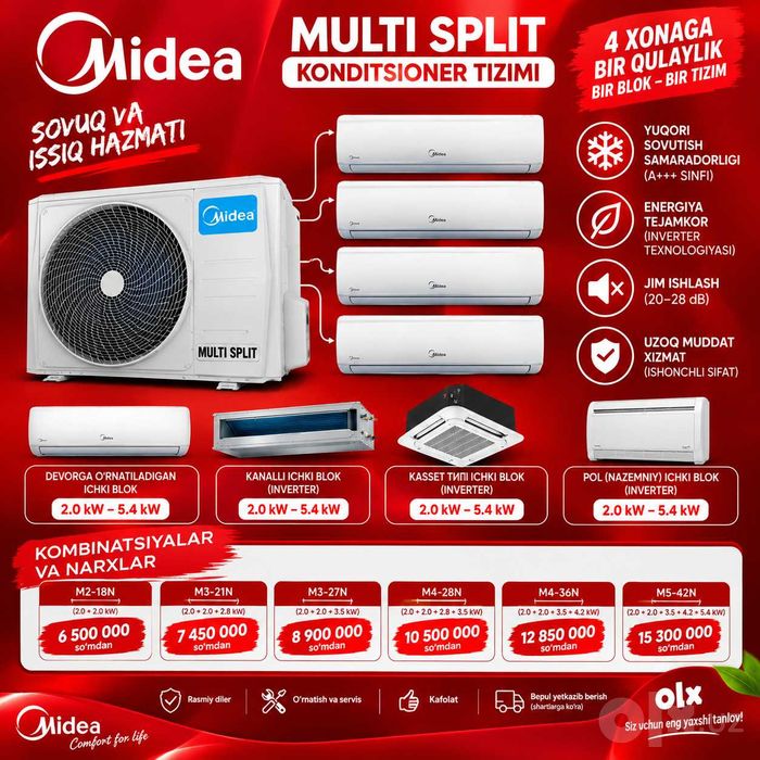 Midea / Мульти сплит система Midea INVERTER