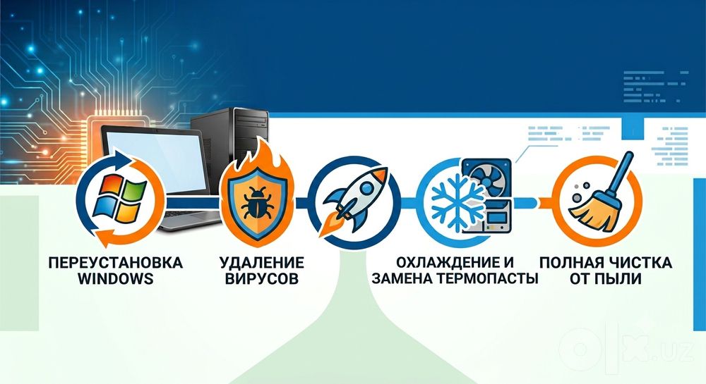 Компьютерный мастер | Переустановка Windows, чистка ПК и ноутбуков