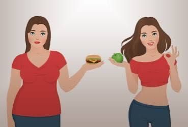 Как да отслабнем бързо