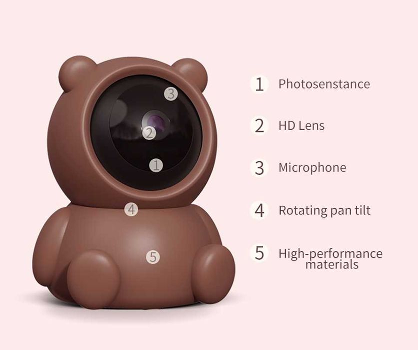 Камера Бебефон , нощно виждане и алармиране,аудио,5мп ,движение