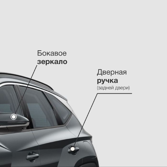 Hyundai Tucson 21 год