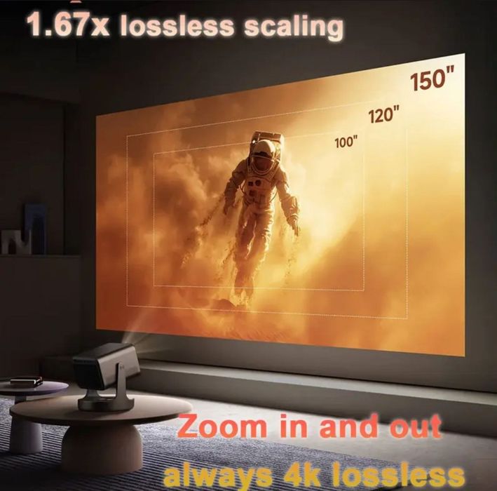 Проектор Hisense vidda c3 ultra Highlights 2026 года