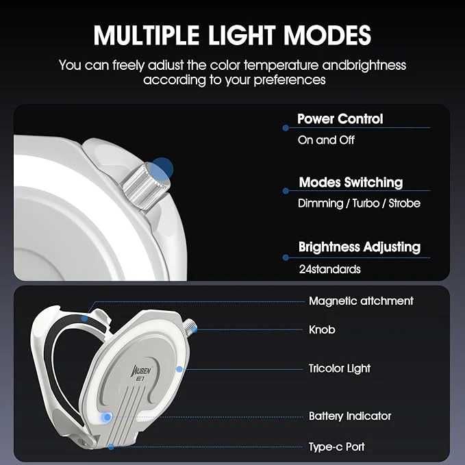 Магнитна LED Лампа за Телефон / Фенер Wuben E1 (MagSafe) - 300 Лумена