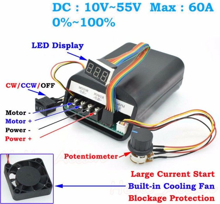 PWM 60A variator turatie DC10-55 schimba sens, cu ventilator! Nou!