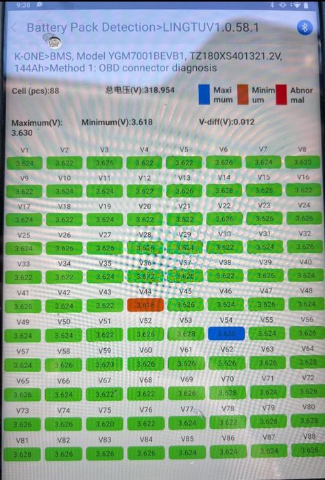 Арзон электромобиль сотилади