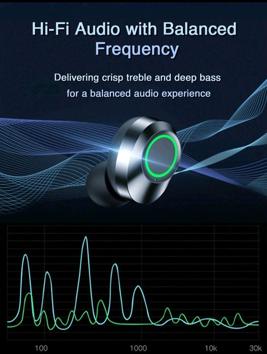 Безжични слушалки с двоен LED дисплей