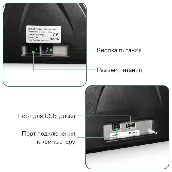 Режущий плоттер Jinka PE721