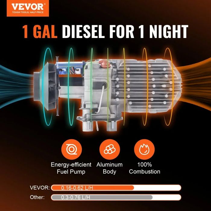 Încălzitor de aer diesel VEVOR, all-in-one, 12V, 8KW