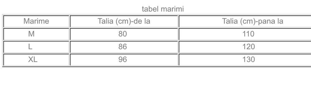 Body gravide