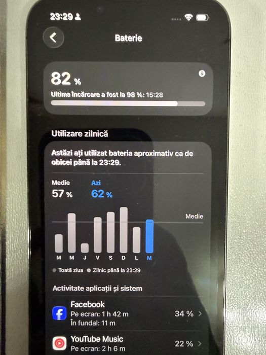 Iphone 13 PRO 128 GB