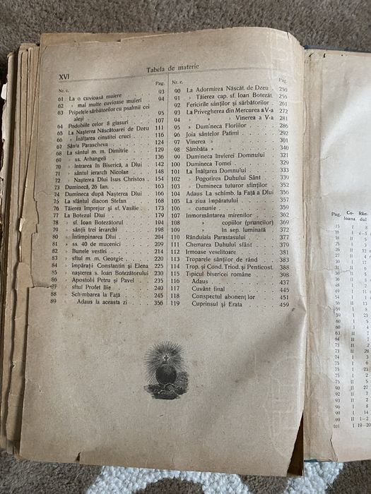 Cantorul bisericesc 1905