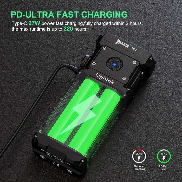 Професионален фенер Wuben X1 12000 лумена с активно охлаждане