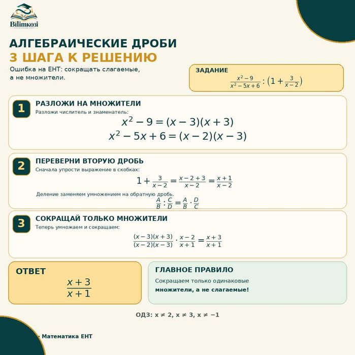 Репетитор по математике - ЕНТ, онлайн.