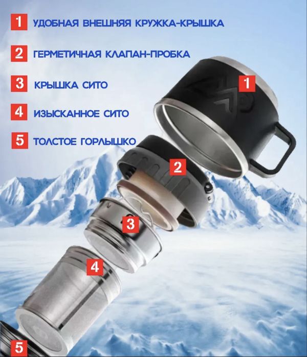 Термос противоударный !