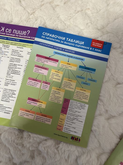 Учебни листове по български и математика