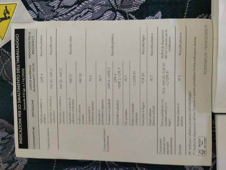 Продам Итальянскую печь .