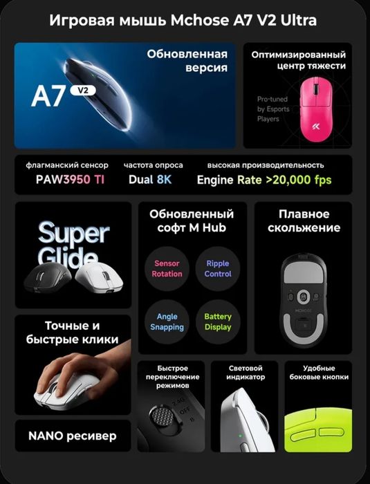 Продам новую беспроводную игровую мышь MCHOSE A7 V2 Ultra.