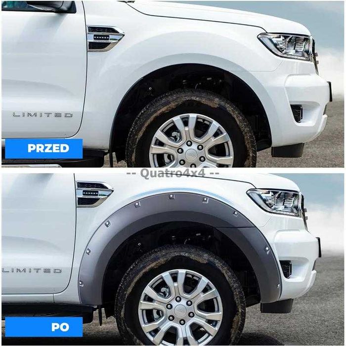 Overfendere extensii roti Ford Ranger T7 2016+