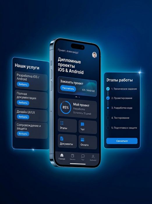 Дипломная работа под ключ
