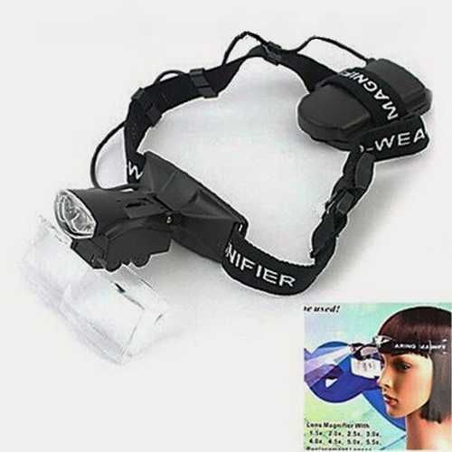 Лупа за глава с диодно осветление 9892C( нова стока)