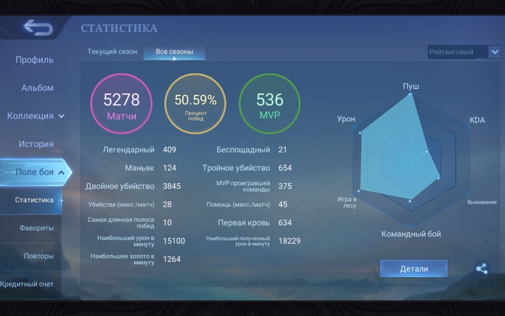 Продаю аккаунт Mobile Legends (MLBB)