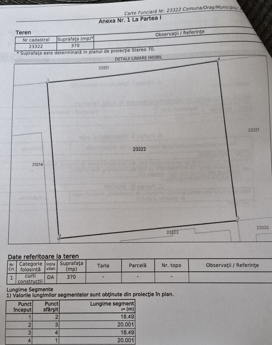 Teren  pentru locuinta (ideal pentru familie)