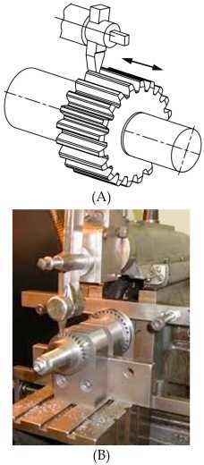 Servicii profesionale de strung, freză, pinioane, roți dințate