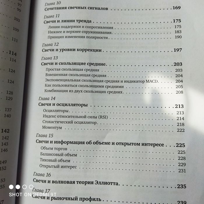 Yopon shamlari  kitobi