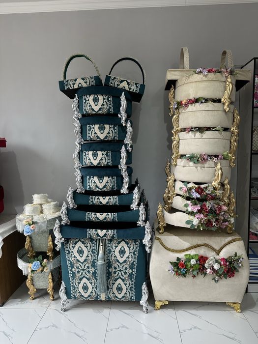 Sarpo Sandiq Сарпо сандик