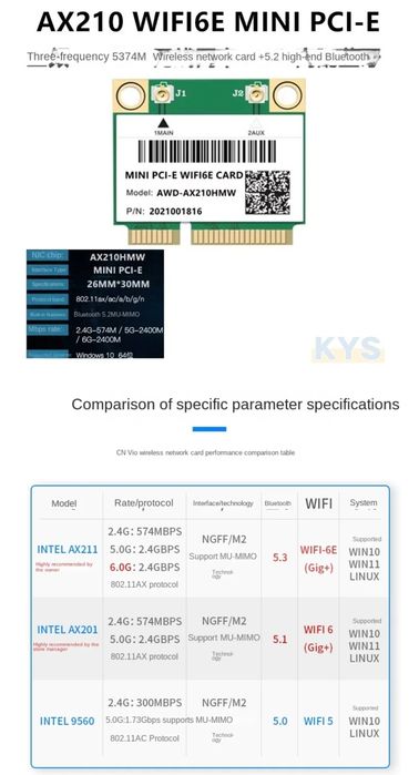 Wi-Fi 6E / Bluetooth 5.3 модуль Intel AX211NGW (M.2 2230)