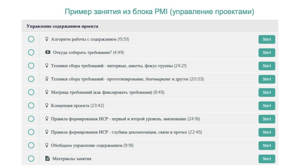 Большой курс по курс Project Management (Очень подробный)