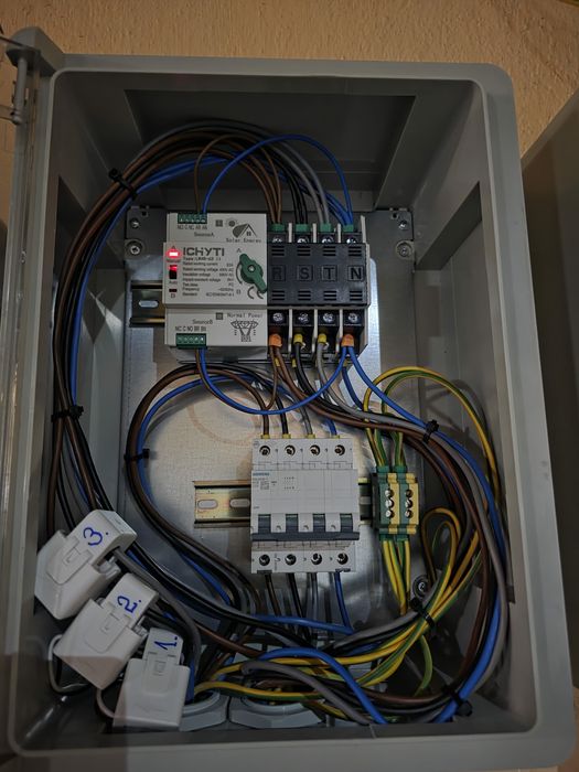 Electrician Sisteme Fotovoltaice