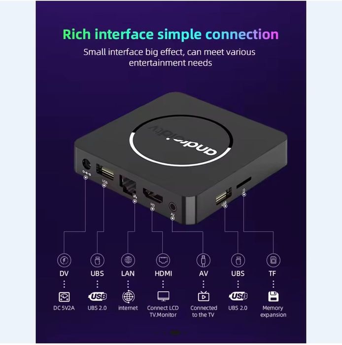 Smart TV Box Android 13 2 GB RAM 16 GB ROM