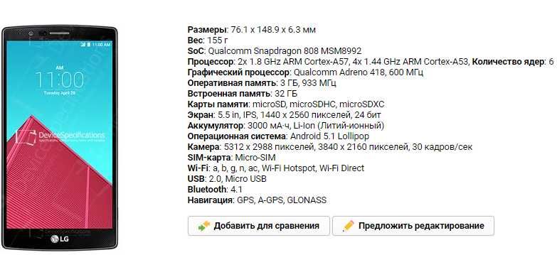 LG G4 H815T 4G LTE Кожаная задняя  панель Рассрочка, Кредит