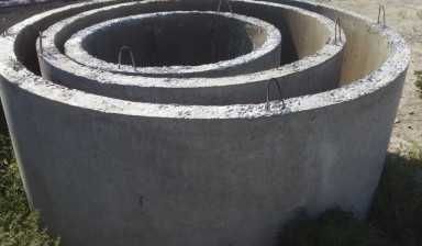 |Колодец| |Колца| Дниша Кришка (Quduq konalizatsiyalar uchun) Доставка