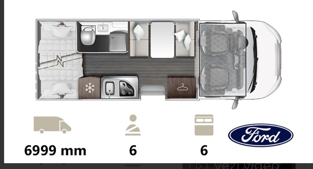 Inchiriere autorulota