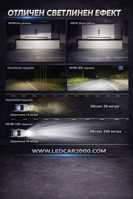 Лед Крушки H4 LED LINE 2 *CANBUS* T10 подарък