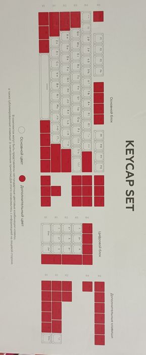 Кейкапы для механической клавиатуры
