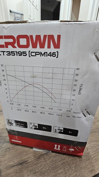 Воденой насос новый