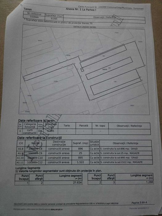 OCAZIE INVESTITIE-Hale + teren 9.000 mp I Tortoman I Constanta