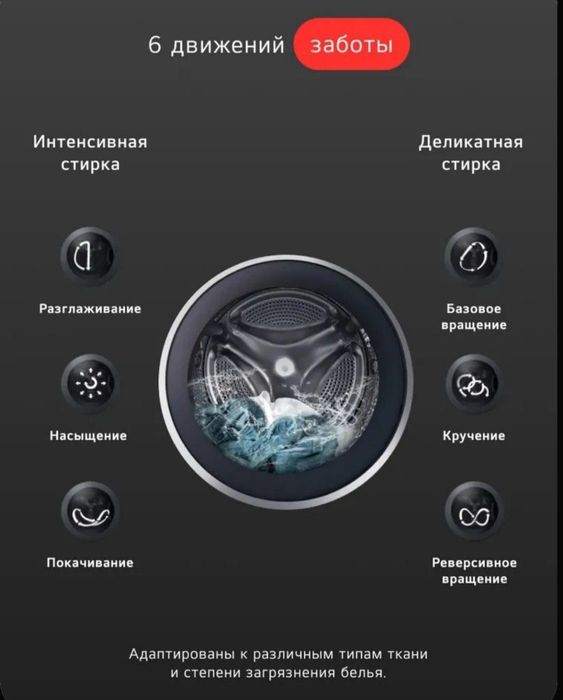 Стиральная машина LG F2Y1WS5J 6,5 Кг