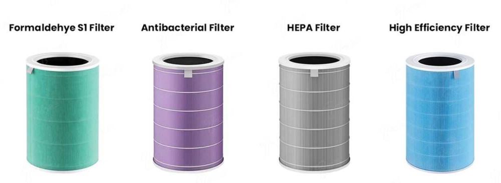 Филтър за пречиствател Xiaomi Mi Air, 2S/2H/2C/3/3H/3C RFID