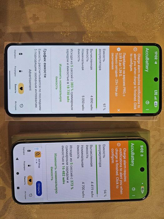 Google Pixel. 128gb