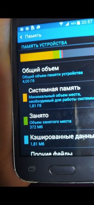 Телефон Самсунг мобильный