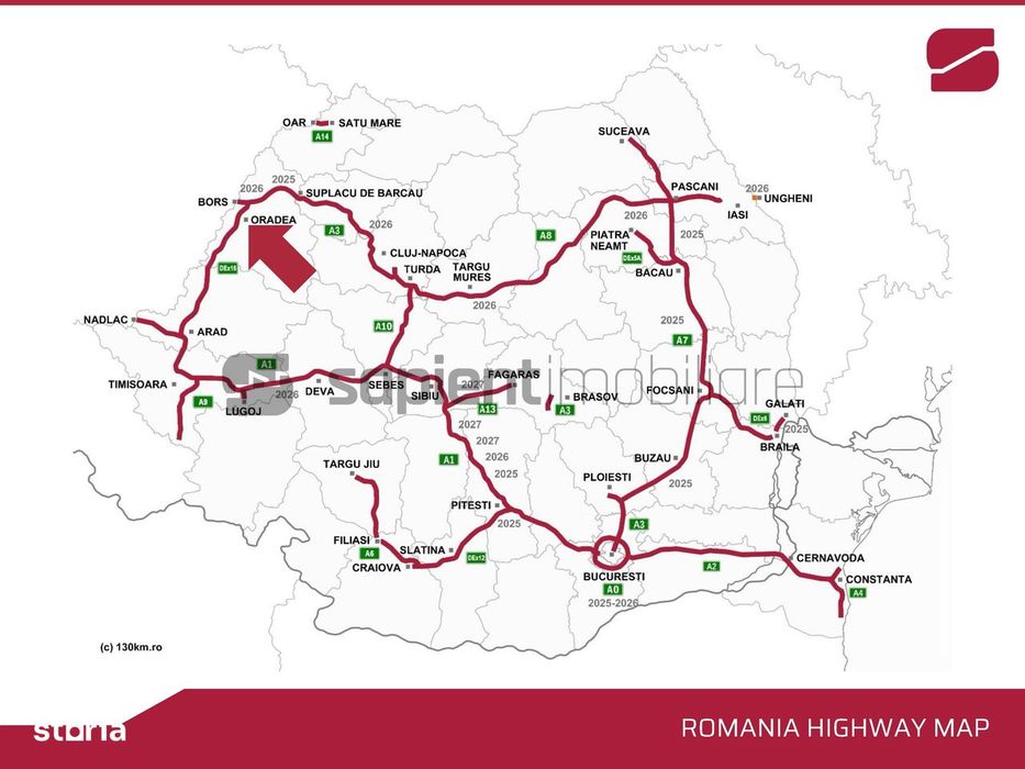 Sapient | Teren logistic & comercial - Oradea, Bihor