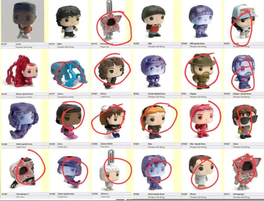 Фигурки очень странные дела