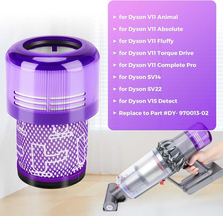Филтри за Dyson V11, V15, SV14, SV17 и SV22, включително модели Absolute, Torque Drive, Animal, Motorhead и Detect серии.