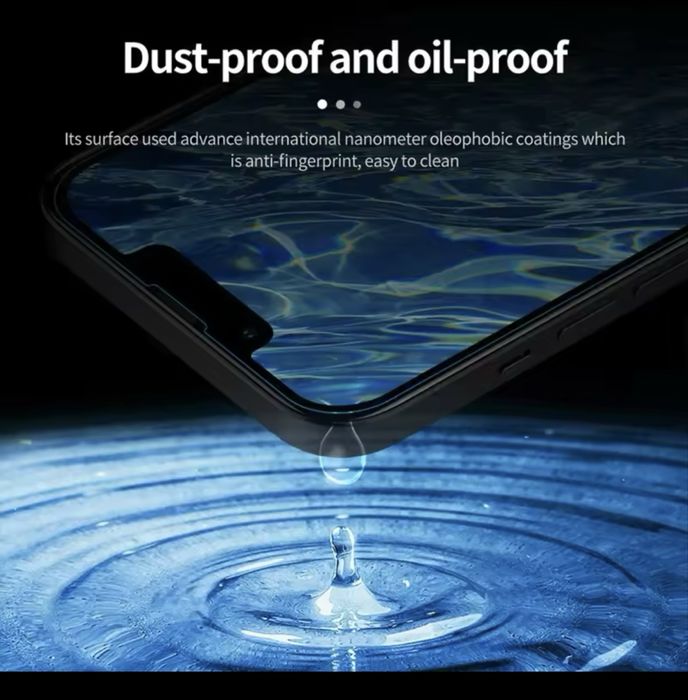 Протектор за iPhone 13 pro