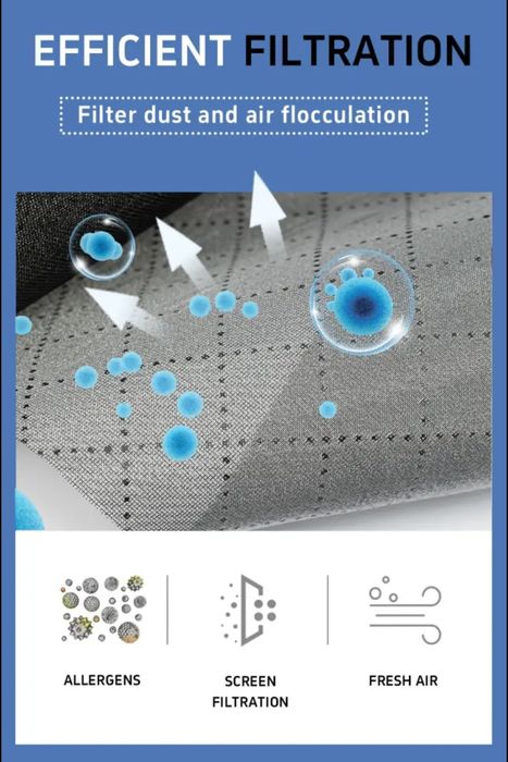 Очиститель воздуха москитная сетка окон nanofiber respilon nanofiltr