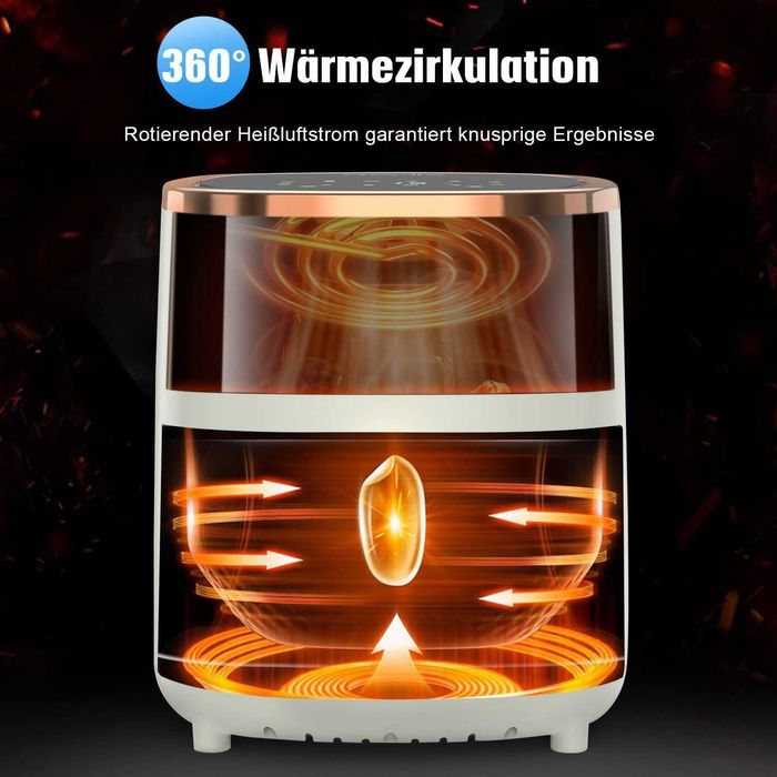 Friteuză cu aer cald fara ulei Airflayer Oyajia